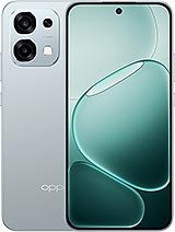 Oppo A6 Pro Price